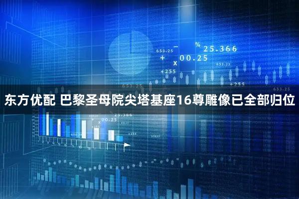 东方优配 巴黎圣母院尖塔基座16尊雕像已全部归位